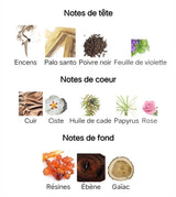 Ébène Fumé Tom Ford