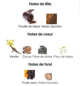 Tobacco Vanille Tom Ford