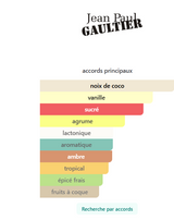 Le Beau  Jean Paul Gaultier