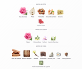 Guidance 46 Amouage