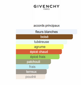 L'Interdit Eau de Parfum Rouge Givenchy