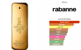 1 Million Paco Rabanne