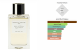 Bois Impérial Essential Parfums