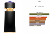 Gyan Bvlgari