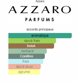 Azzaro Chrome
