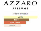 The Most Wanted Parfum Azzaro