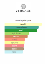 Eros Versace