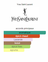 La Nuit de l'Homme Yves Saint Laurent