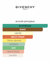 Gentleman Society Givenchy