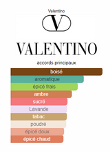 Valentino Pour Homme