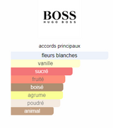 Boss Orange Femme Hugo Boss
