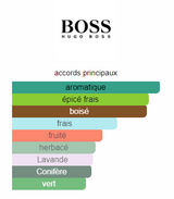 Hugo Extreme Hugo Boss