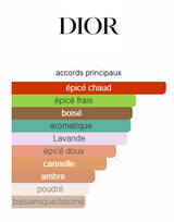 Sauvage Elixir Dior
