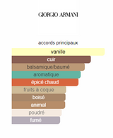 Stronger With You Leather Giorgio Armani