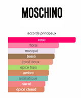 Toy Boy Moschino