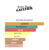 Scandal Jean Paul Gaultier Homme