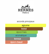 Terre d'Hermès Hermès