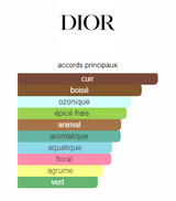 Fahrenheit Dior