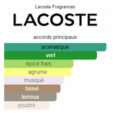 Lacoste Booster