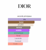 Dior Homme Intense