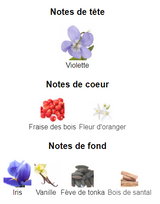 Insolence Guerlain
