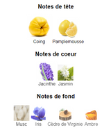 Chance Eau Tendre