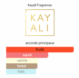 Kayali Eden Juicy