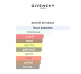 Givenchy L'Interdit