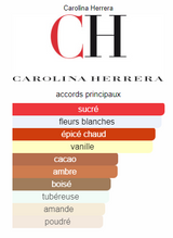 Good Girl Carolina Herrera