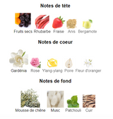 La Panthère Cartier