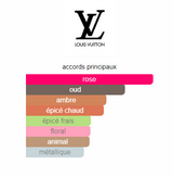 Les Sables Roses Louis Vuitton