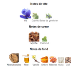 Bois d'Argent