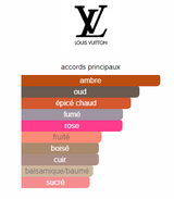 Ombre Nomade