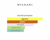 Tygar