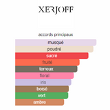 Accento Xerjoff