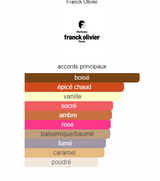 Oud Vanille Franck Olivier