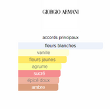 Armani Prive Vert Malachite Giorgio Armani
