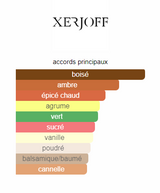 Ouverture Xerjoff