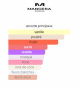 Black Vanilla Mancera