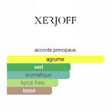 Renaissance Xerjoff