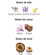Haltane Parfums de Marly