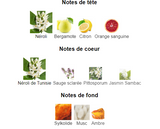 Neroli Portofino Parfum Tom Ford