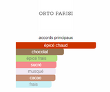 Boccanera Orto Parisi