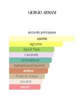 Stronger With You Only Giorgio Armani