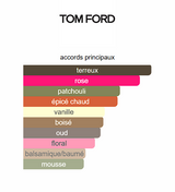 Noir de Noir Tom Ford