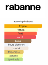 Fame de Rabanne
