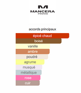 Instant Crush de Mancera