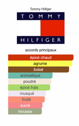 Tommy Now Them de Tommy Hilfiger