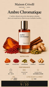 Ambre Chromatique Maison Crivelli
