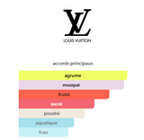 California Dream Louis Vuitton